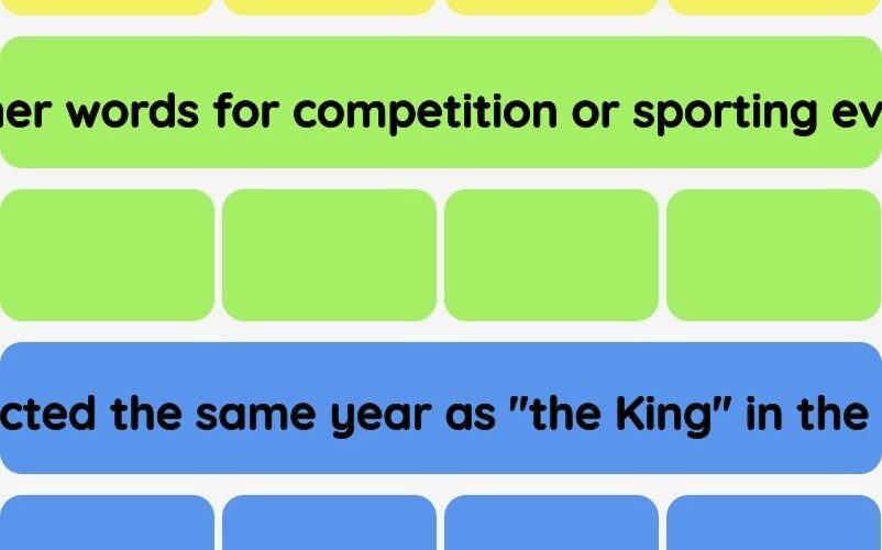 Connections NYT - Connections hint -NYT Connections Sports Edition hints and answers today January 15, 2025 #114