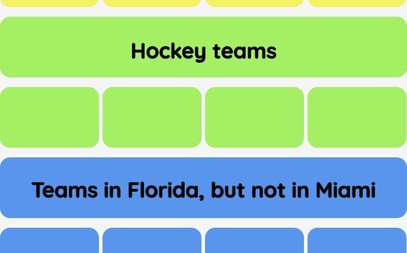 Connections NYT - Connections hint -NYT Connections Sports Edition hints and answers today January 16, 2025 #115