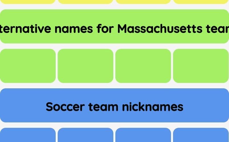 Connections NYT - Connections hint -NYT Connections Sports Edition hints and answers today January 17, 2025 #116