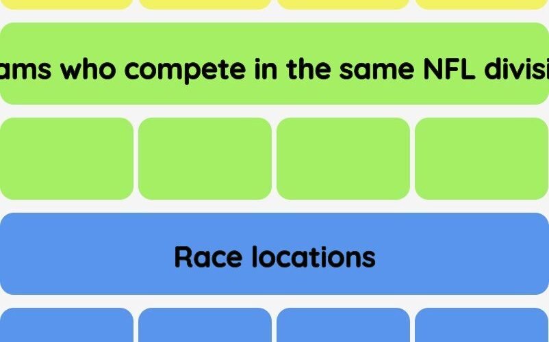 Connections NYT - Connections hint -NYT Connections Sports Edition hints and answers today January 18, 2025 #117