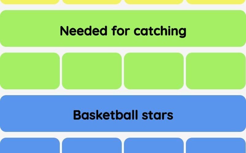 Connections NYT - Connections hint -NYT Connections Sports Edition hints and answers today January 21, 2025 #120