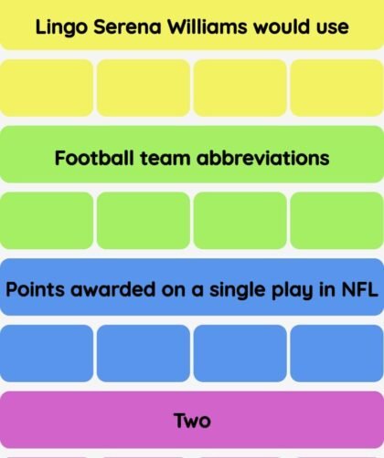 Connections NYT - Connections hint -NYT Connections Sports Edition hints and answers today January 28, 2025 #127