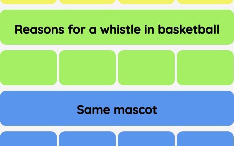 Connections NYT - Connections hint -NYT Connections Sports Edition hints and answers today January 29, 2025 #128