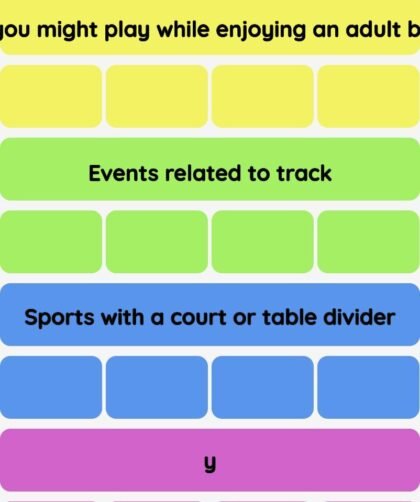 Connections NYT - Connections hint -NYT Connections Sports Edition hints and answers today January 30, 2025 #129