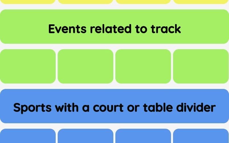 Connections NYT - Connections hint -NYT Connections Sports Edition hints and answers today January 30, 2025 #129