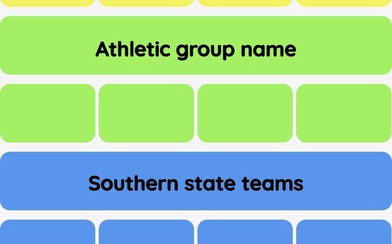 Connections NYT - Connections hint -NYT Connections Sports Edition hints and answers today February 04, 2025 #134