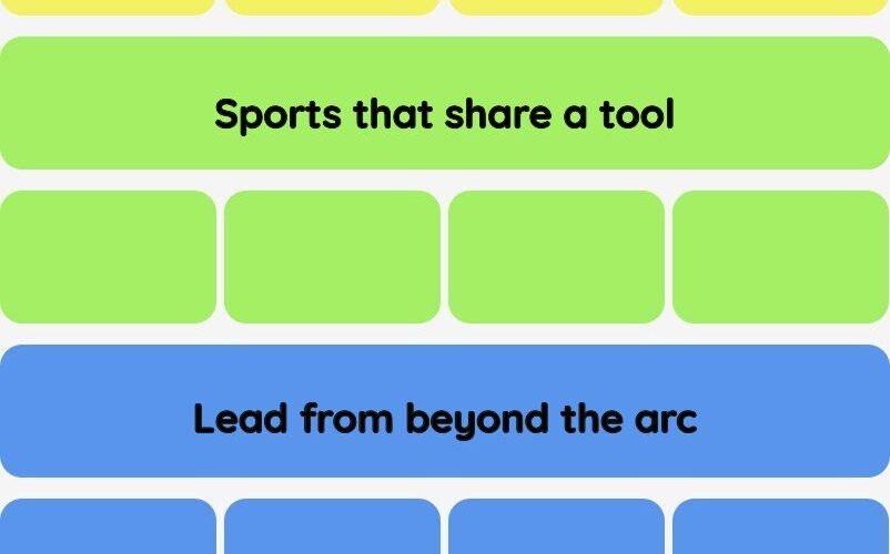 Connections NYT - Connections hint -NYT Connections Sports Edition hints and answers today February 17, 2025 #147
