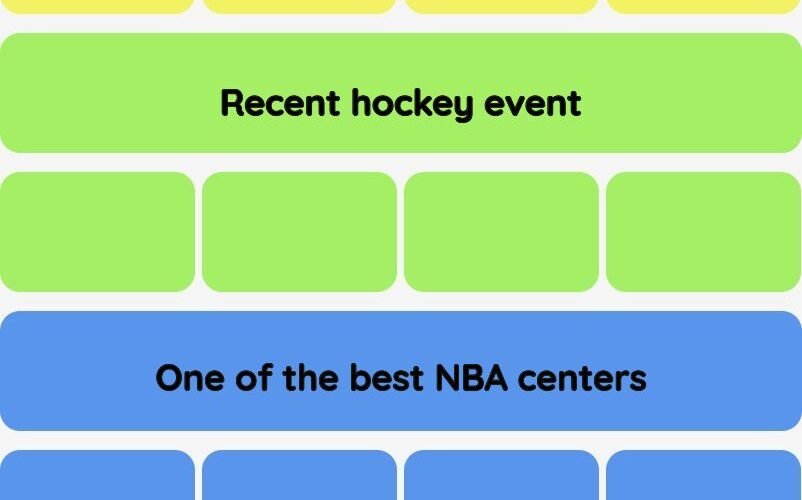 Connections NYT - Connections hint -NYT Connections Sports Edition hints and answers today February 28, 2025 #158