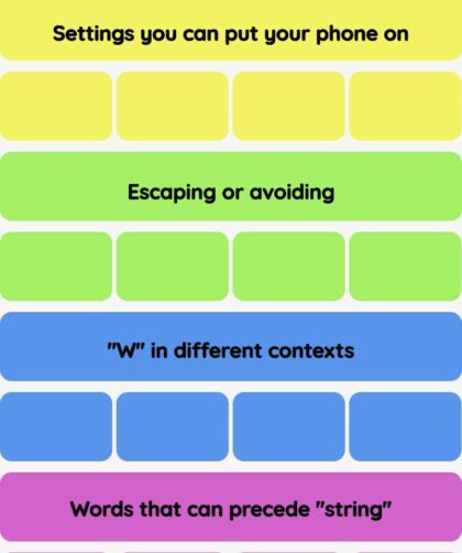 Connections NYT - Connections hint -NYT Connections hints and answers today March 02, 2025 #630