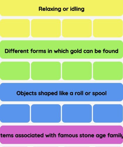 Connections NYT - Connections hint -NYT Connections hints and answers today March 03, 2025 #631
