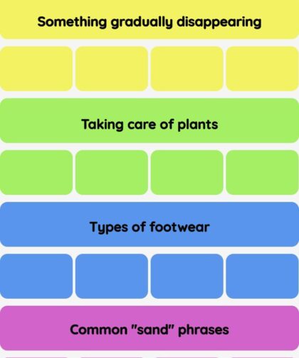 Connections NYT - Connections hint -NYT Connections hints and answers today March 06, 2025 #634