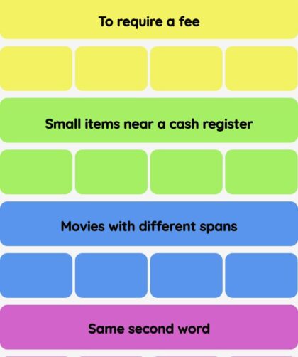 Connections NYT - Connections hint -NYT Connections hints and answers today March 14, 2025 #642