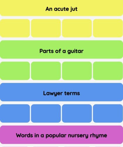Connections NYT - Connections hint -NYT Connections hints and answers today March 15, 2025 #643