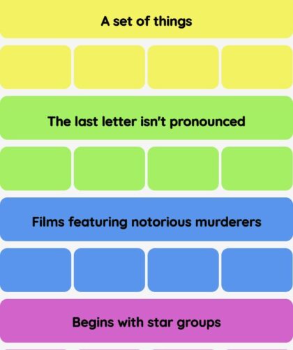 Connections NYT - Connections hint -NYT Connections hints and answers today March 16, 2025 #644