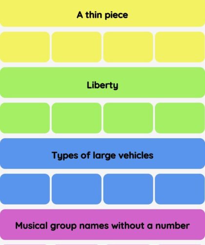 Connections NYT - Connections hint -NYT Connections hints and answers today March 17, 2025 #645