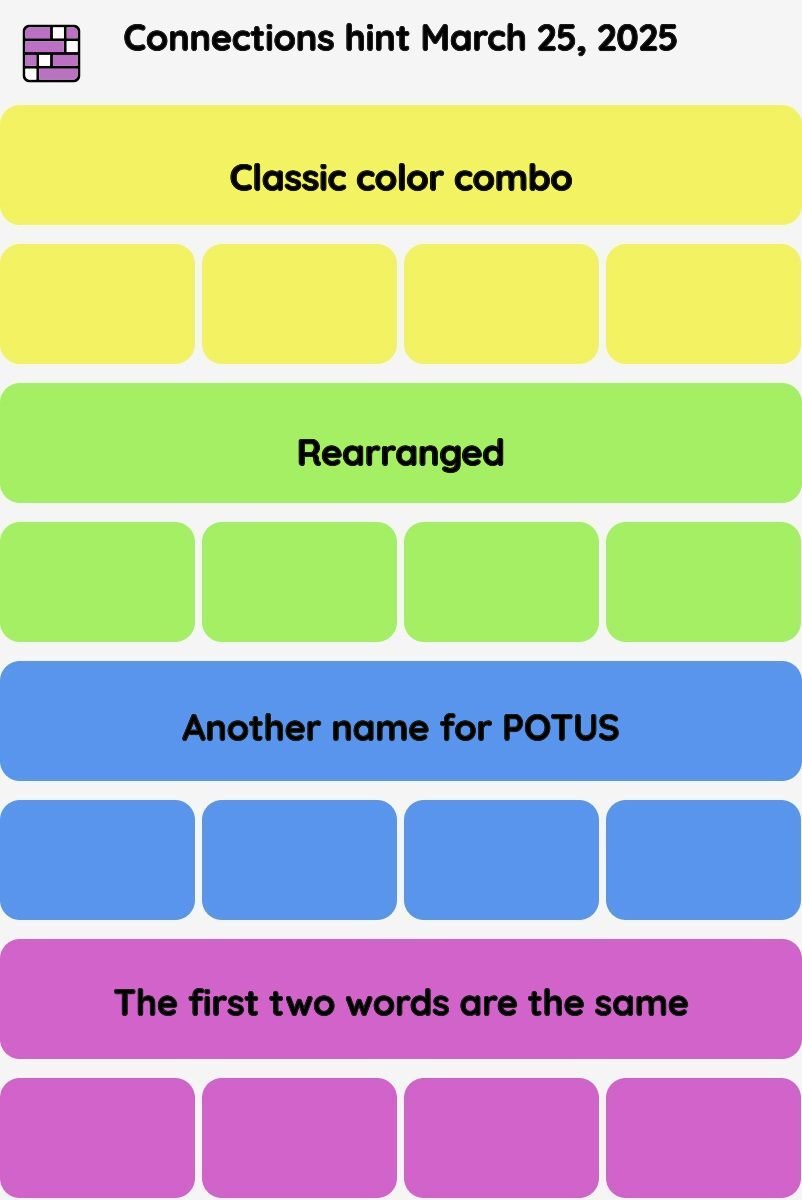 Connections NYT - Connections hint -NYT Connections hints and answers today March 25, 2025 #653