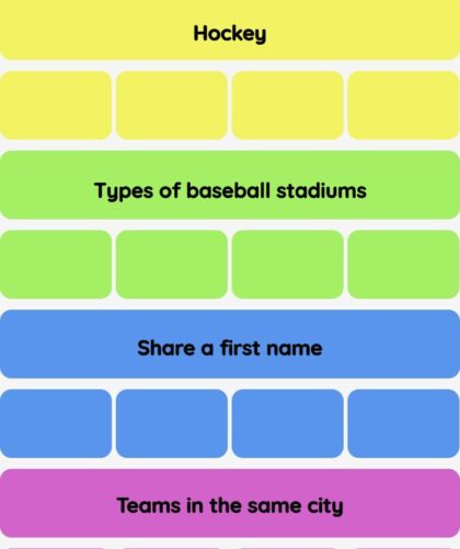 Connections NYT - Connections hint -NYT Connections Sports Edition hints and answers today March 02, 2025 #160