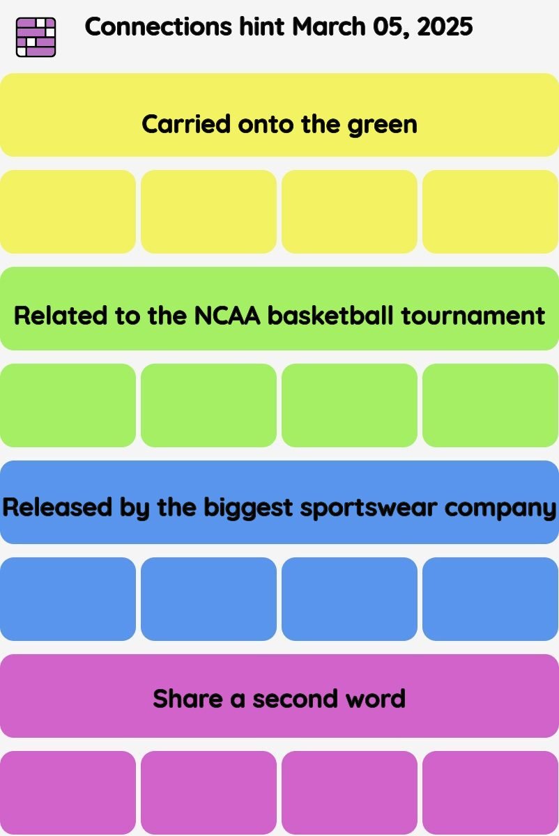 Connections NYT - Connections hint -NYT Connections Sports Edition hints and answers today March 05, 2025 #163