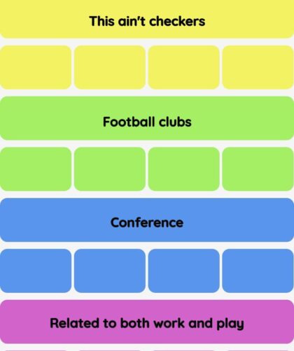 Connections NYT - Connections hint -NYT Connections Sports Edition hints and answers today March 08, 2025 #166