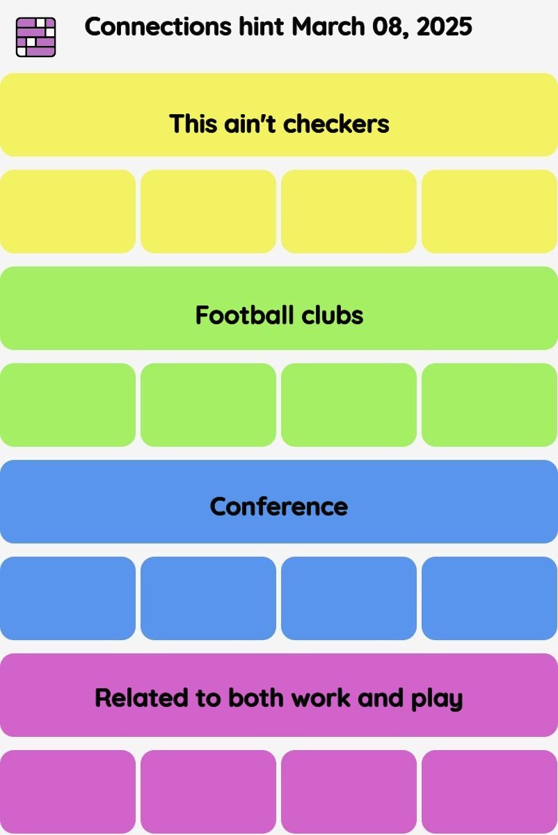 Connections NYT - Connections hint -NYT Connections Sports Edition hints and answers today March 08, 2025 #166
