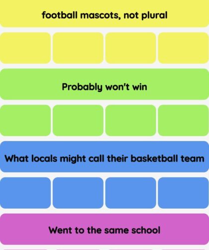 Connections NYT - Connections hint -NYT Connections Sports Edition hints and answers today March 17, 2025 #175