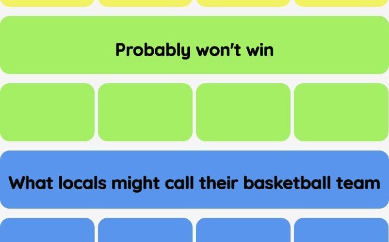 Connections NYT - Connections hint -NYT Connections Sports Edition hints and answers today March 17, 2025 #175