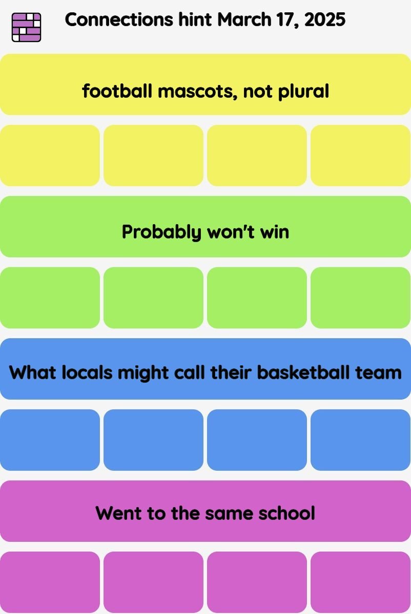 Connections NYT - Connections hint -NYT Connections Sports Edition hints and answers today March 17, 2025 #175