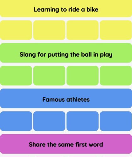 Connections NYT - Connections hint -NYT Connections Sports Edition hints and answers today March 18, 2025 #176