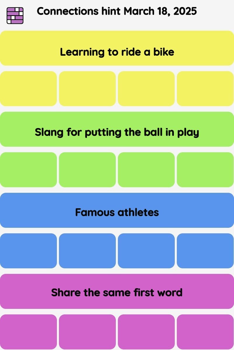 Connections NYT - Connections hint -NYT Connections Sports Edition hints and answers today March 18, 2025 #176