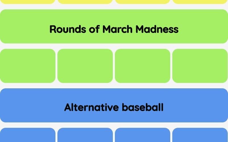 Connections NYT - Connections hint -NYT Connections Sports Edition hints and answers today March 19, 2025 #177