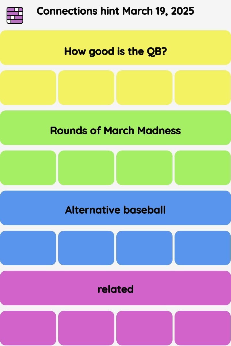 Connections NYT - Connections hint -NYT Connections Sports Edition hints and answers today March 19, 2025 #177