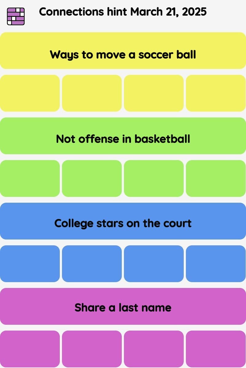 Connections NYT - Connections hint -NYT Connections Sports Edition hints and answers today March 21, 2025 #179