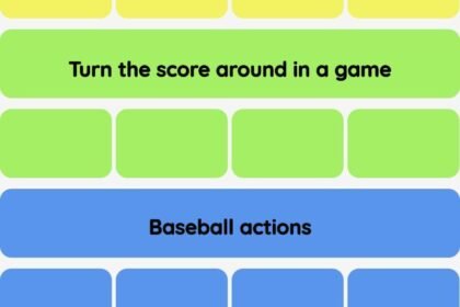 Connections NYT - Connections hint -NYT Connections Sports Edition hints and answers today March 22, 2025 #180