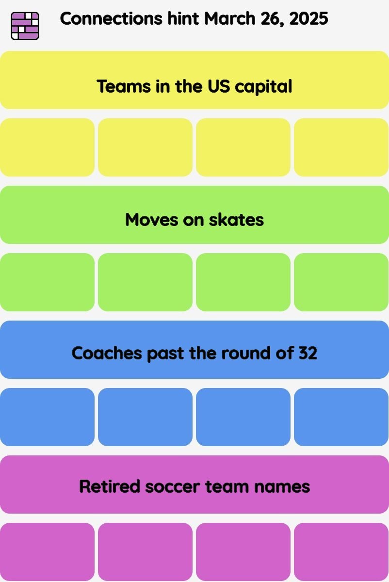 Connections NYT - Connections hint -NYT Connections Sports Edition hints and answers today March 26, 2025 #184