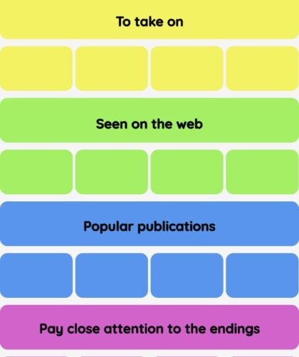 Connections NYT - Connections hint -NYT Connections hints and answers today April 05, 2025 #