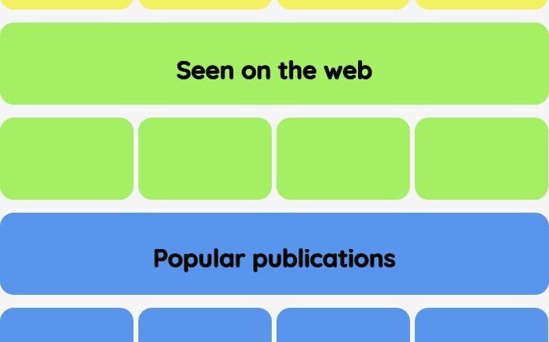 Connections NYT - Connections hint -NYT Connections hints and answers today April 05, 2025 #