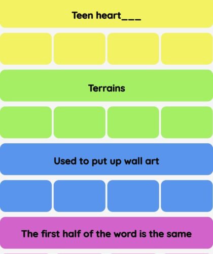 Connections NYT - Connections hint -NYT Connections hints and answers today April 07, 2025 #