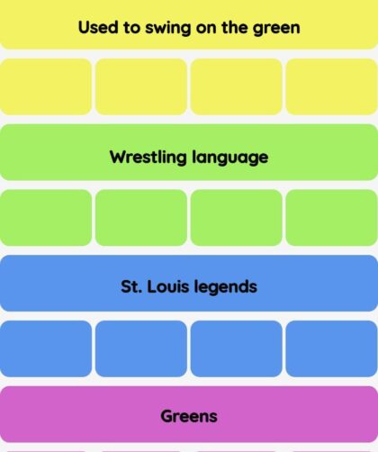 Connections NYT - Connections hint -NYT Connections Sports Edition hints and answers today April 01, 2025 #190