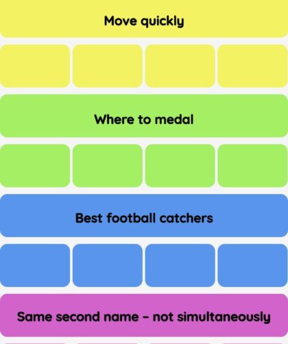Connections NYT - Connections hint -NYT Connections Sports Edition hints and answers today April 02, 2025 #191