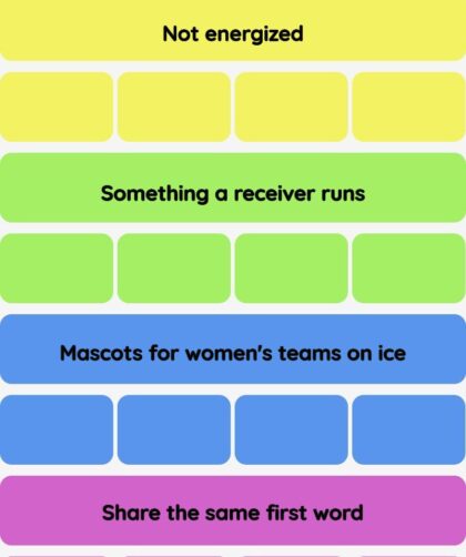 Connections NYT - Connections hint -NYT Connections Sports Edition hints and answers today April 03, 2025 #192