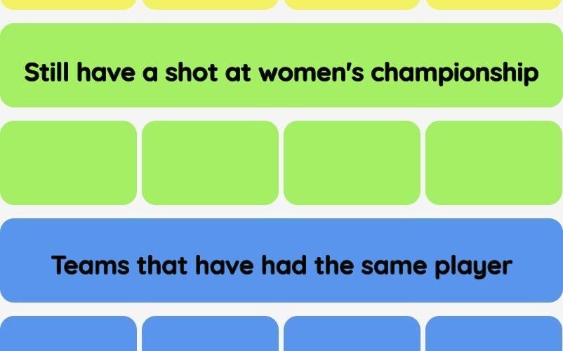 Connections NYT - Connections hint -NYT Connections Sports Edition hints and answers today April 04, 2025 #193