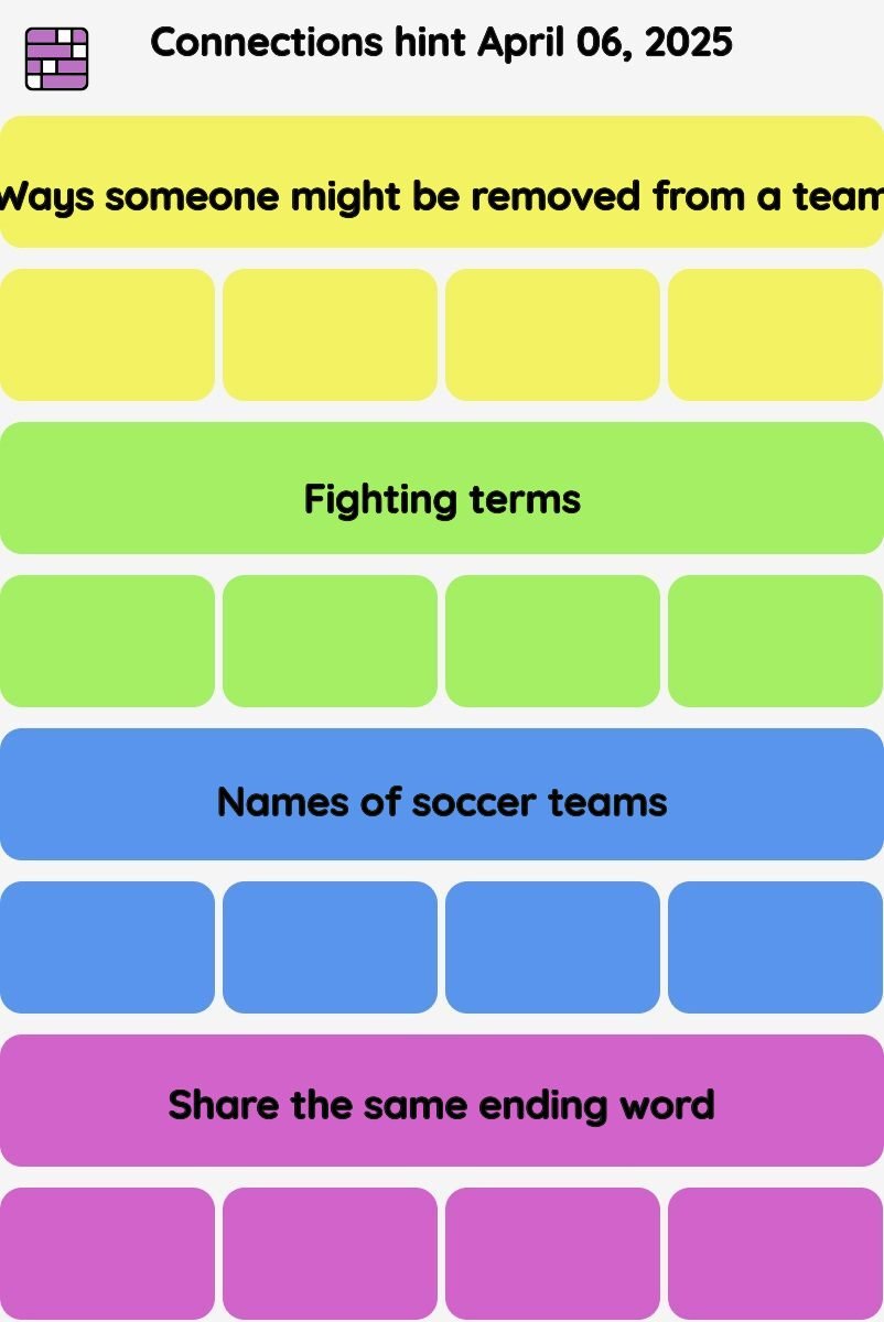 Connections NYT - Connections hint -NYT Connections Sports Edition hints and answers today April 06, 2025 #195