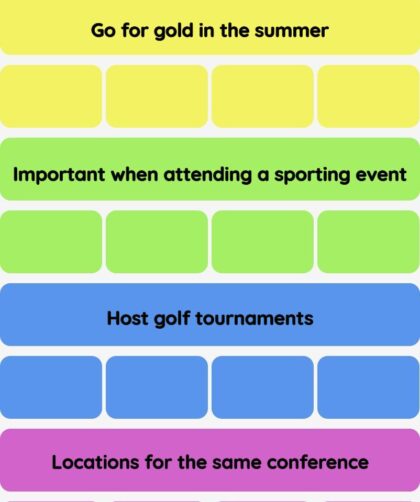 Connections NYT - Connections hint -NYT Connections Sports Edition hints and answers today April 09, 2025 #198
