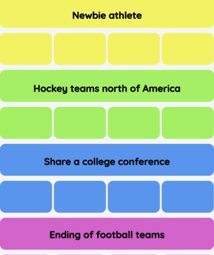 Connections NYT - Connections hint -NYT Connections Sports Edition hints and answers today April 11, 2025 #200