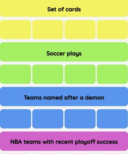 Connections NYT - Connections hint -NYT Connections Sports Edition hints and answers today April 15, 2025 #204