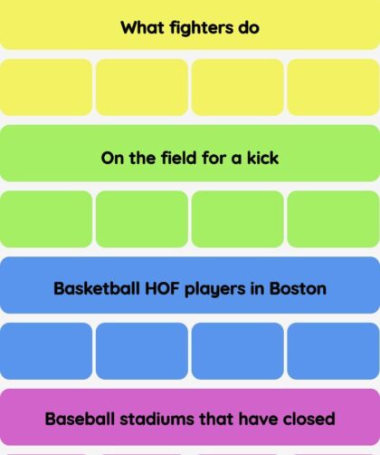 Connections NYT - Connections hint -NYT Connections Sports Edition hints and answers today April 19, 2025 #208