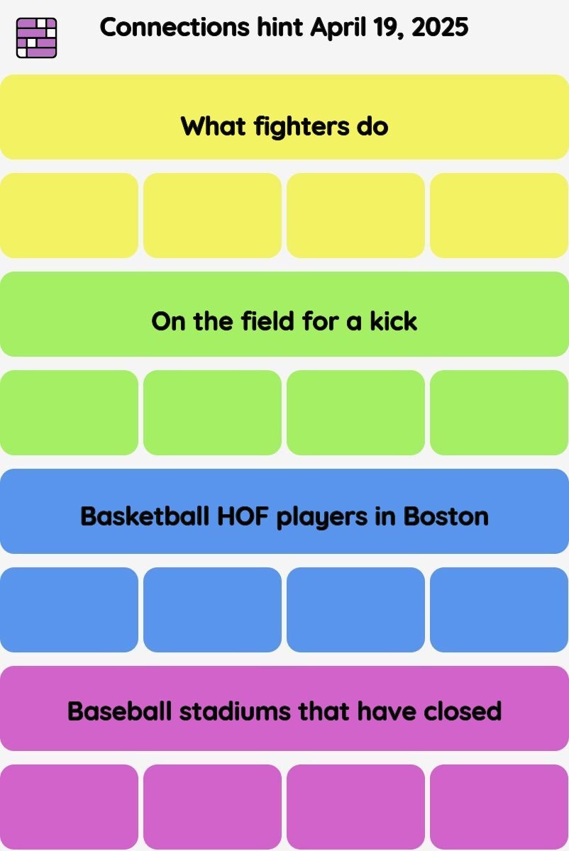 Connections NYT - Connections hint -NYT Connections Sports Edition hints and answers today April 19, 2025 #208