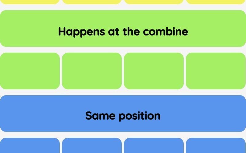Connections NYT - Connections hint -NYT Connections Sports Edition hints and answers today April 24, 2025 #213