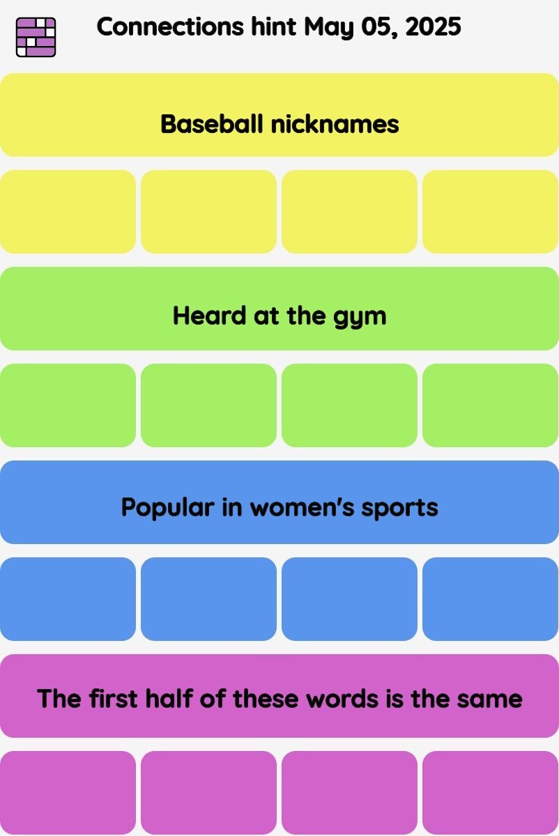 Connections NYT - Connections hint -NYT Connections Sports Edition hints and answers today May 05, 2025 #224