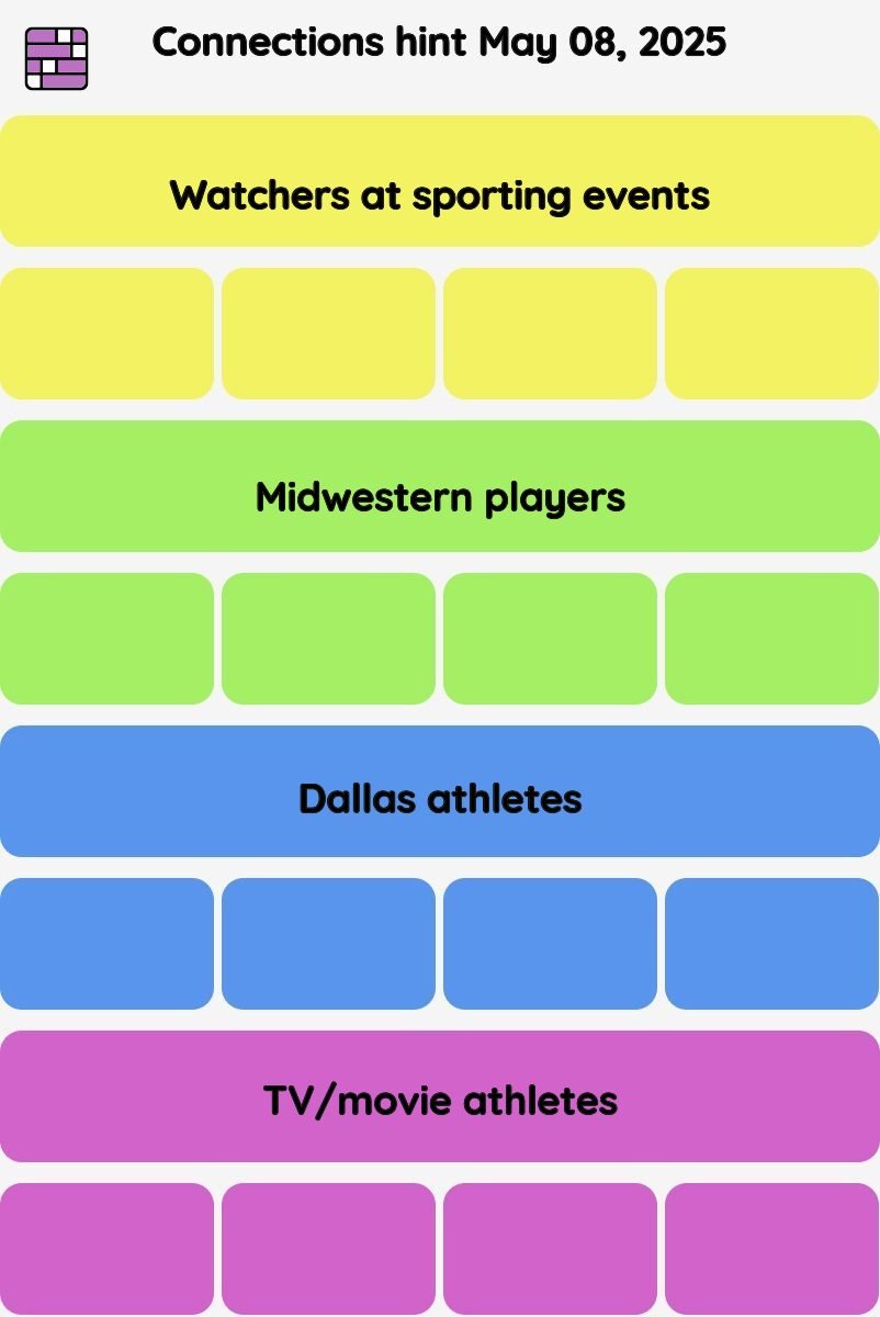 Connections NYT - Connections hint -NYT Connections Sports Edition hints and answers today May 08, 2025 #227